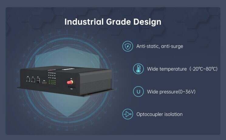 How to use Modbus to achieve remote data collection and control?