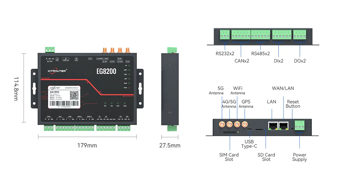 EG8200 Industriële edge-gateway voor gegevensverzameling en protocolconversie 17 EG8200 Industrial Edge Gateway-Size and ports