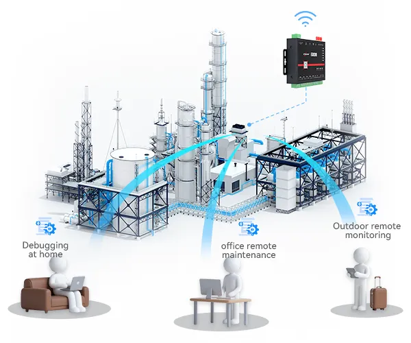 EG8200 Industrial Edge Gateway for Data Acquisition and Protocol Conversion3