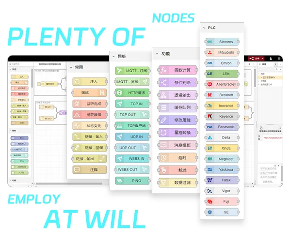 Based on Node-RED visual programming and built-in industrial nodes, the EG8200 supports quick integration with sensors and third-party platforms through standard protocols such as MQTT and JSON. This low-code approach simplifies logic development and reduces deployment time, making it easier to build customized data acquisition and protocol integration solutions for different industrial scenarios.