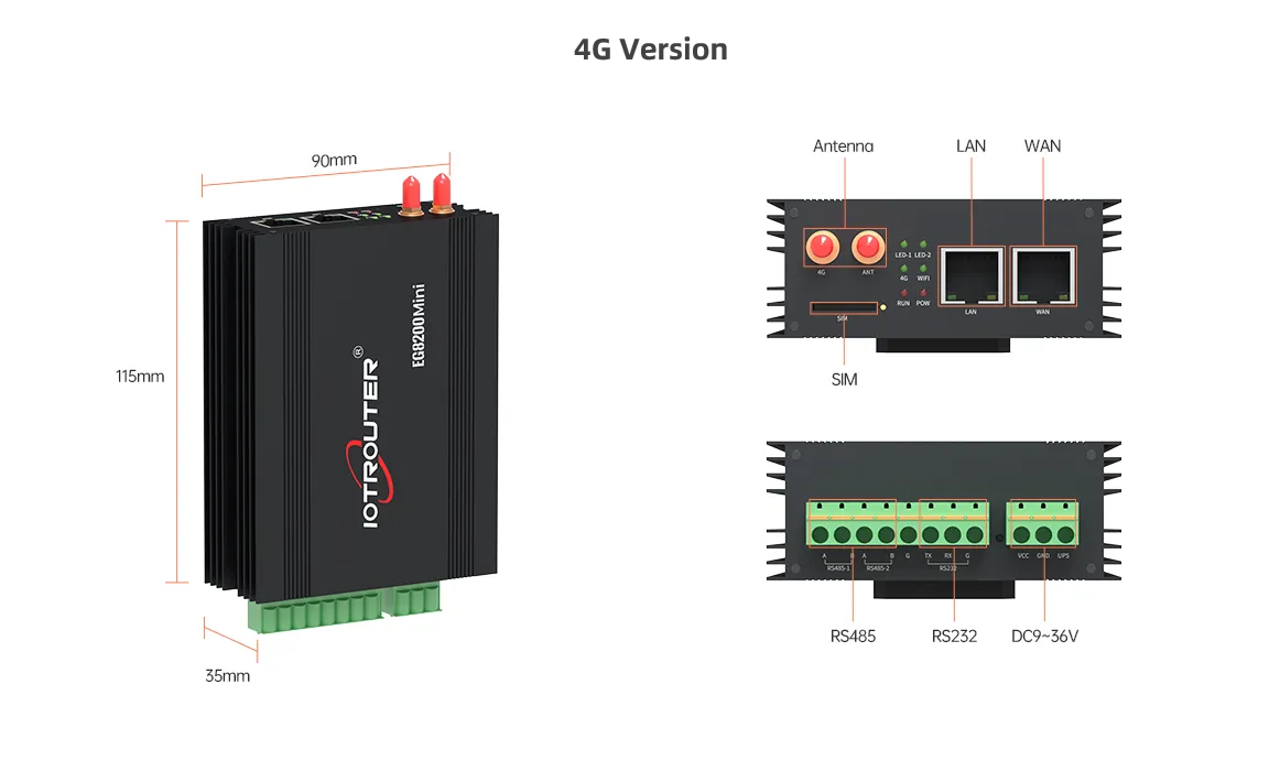 EG8200Mini-4G