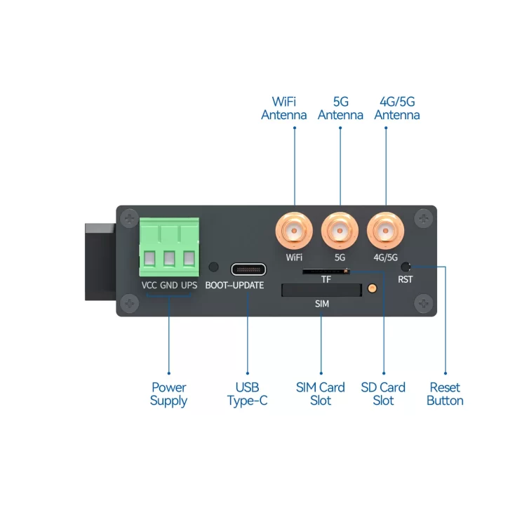 EG8200Mini 5G Industrial PLC Gateway
