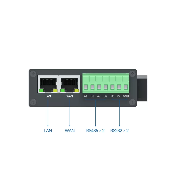 EG8200Mini 5G RedCap Industrial Gateway