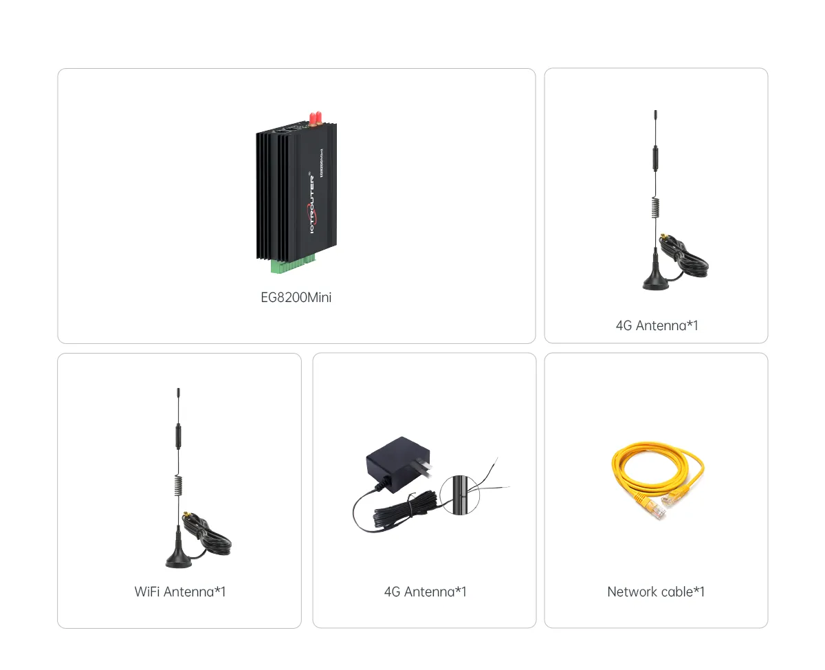 EG8200Mini Packing List