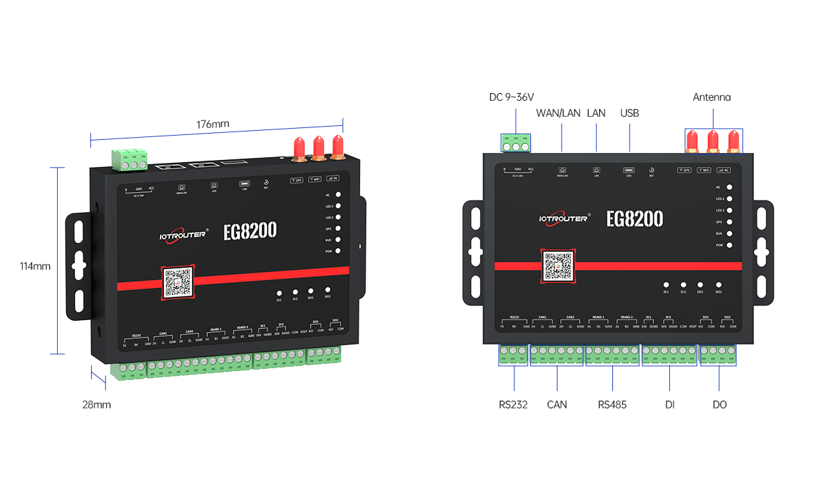 EG8200 Industrial Edge Gateway