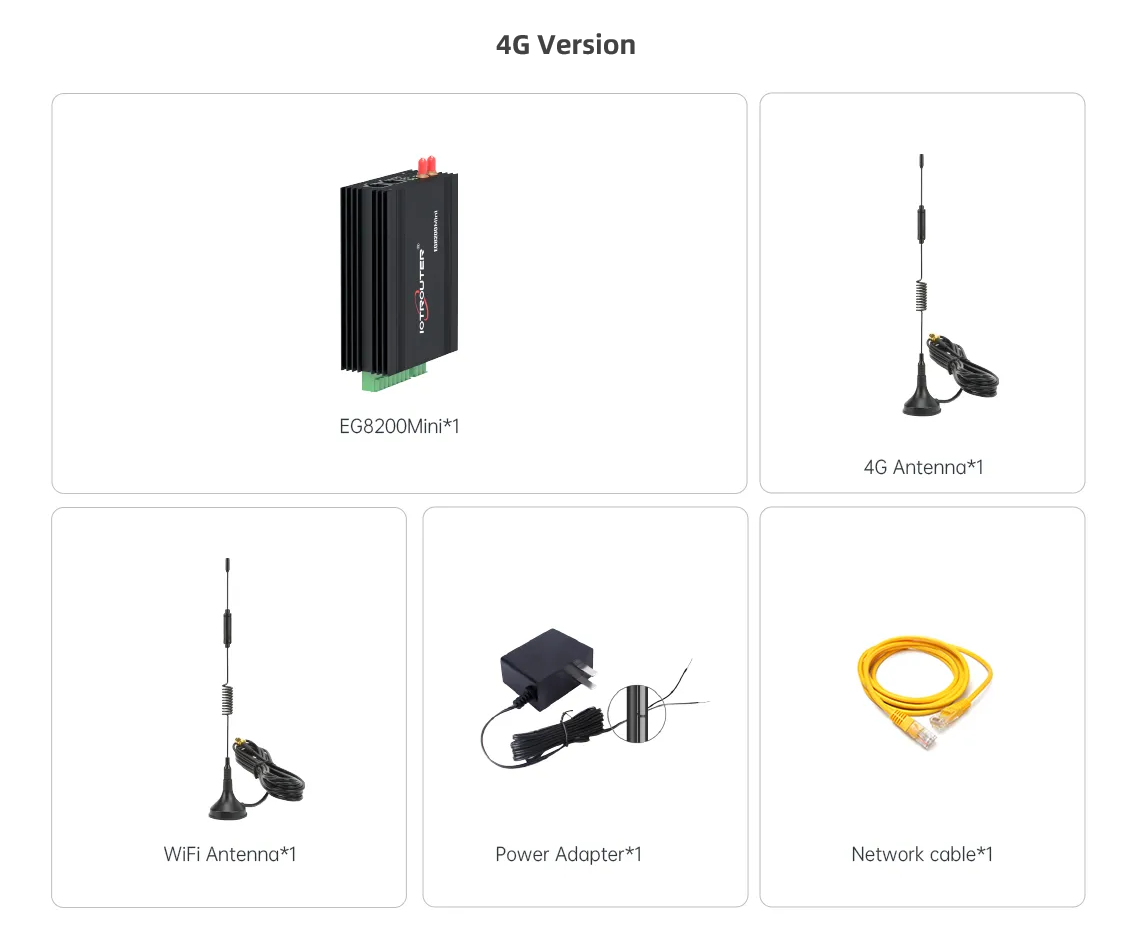 shipping list-4G-EG8200Mini