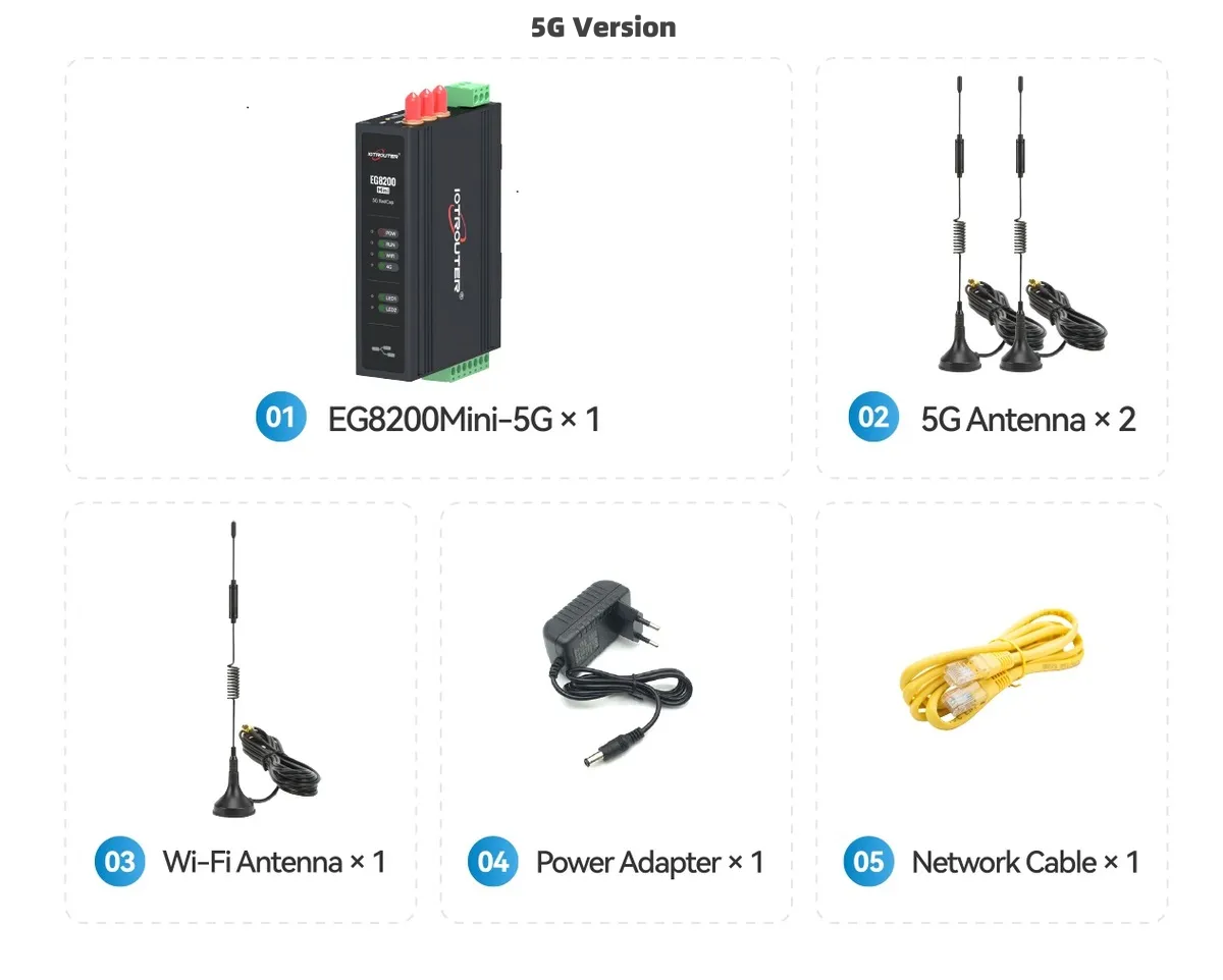 shippling list-5G-EG8200Mini