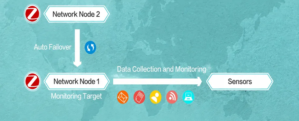 Wireless Communication Technology 7 IoT applications and ZigBee