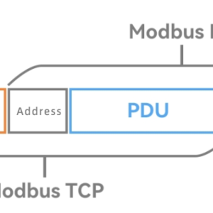 Modbus
