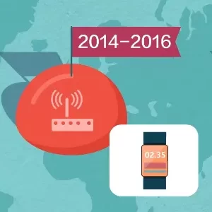Ontwikkelingsgeschiedenis van het internet van dingen