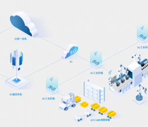 Intelligente Geräte und anwendbare Szenarien für Zigbee- und Lora-Protokolle