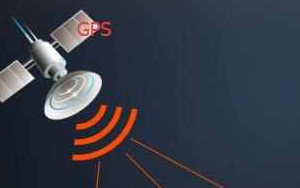 Verwendung des GPS-Ortungsmoduls für eine präzise Positionsbestimmung