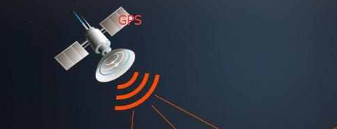 Como utilizar o módulo de localização GPS para obter um posicionamento preciso