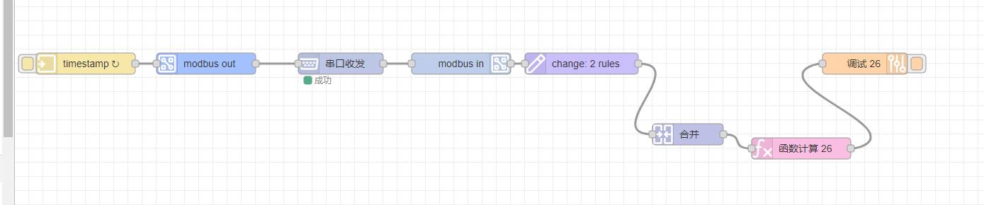 Node-Red Gateway Series 3 node-red gateway