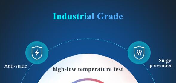 Appareils IdO de qualité industrielle et appareils IdO ordinaires