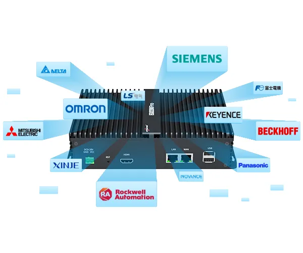 Massive PLC Protocols - Millisecond Acquisition Unlimited Data Points -  The EG8200Pro 5G Ultra-Powerful Edge Computing Gateway supports docking various mainstream PLC brands, including but not limited to SIEMENS, MELSEC, OMRON, LSis, Allen-Brandly, BeckhoffInovance, Keyence, Panasonic, Delta, XinJE, MegMeet, Yaskawa, Fatek, Vigor, Fuji, and so on. You can consult with the customer service to get the list of the specific PLC protocol models.
