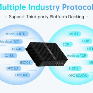 Industrielles Edge-Gateway/Edge-Protokollkonvertierung für die intelligente Fertigung