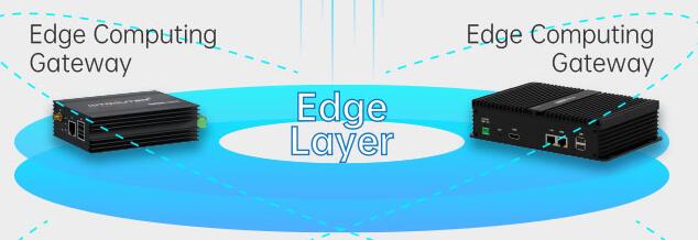 Análise pormenorizada da porta de entrada inteligente que pode desempenhar funções