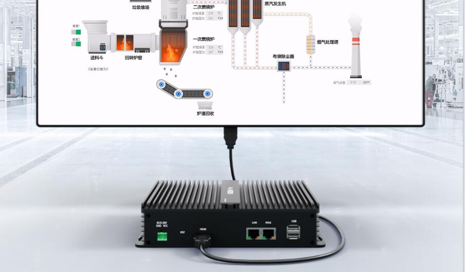 Belangrijkste kenmerken IoT Edge Computing Gateway