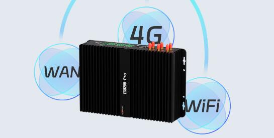 Principais caraterísticas do IoT Edge Computing Gateway