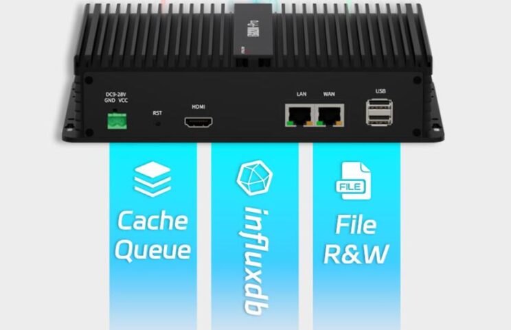 Calisto Modbus Router How To Use Industrial Modbus Gateway - IOTROUTER