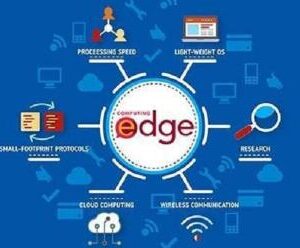 Welke behoeften zijn de drijvende kracht achter Edge Computing