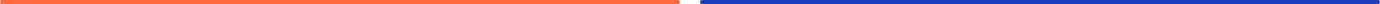 Ethernet DTU/RTU 5 横条