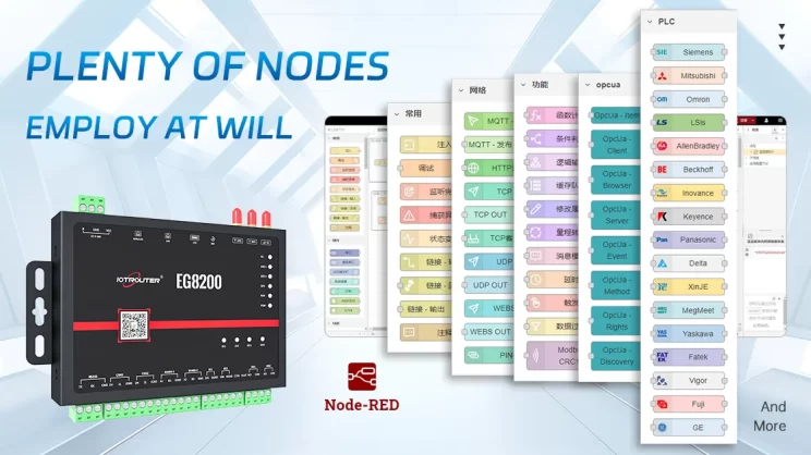 EG Edge Gateway 13 Embedded Node-RED visual programming with nodes to represent complex hardware interfaces