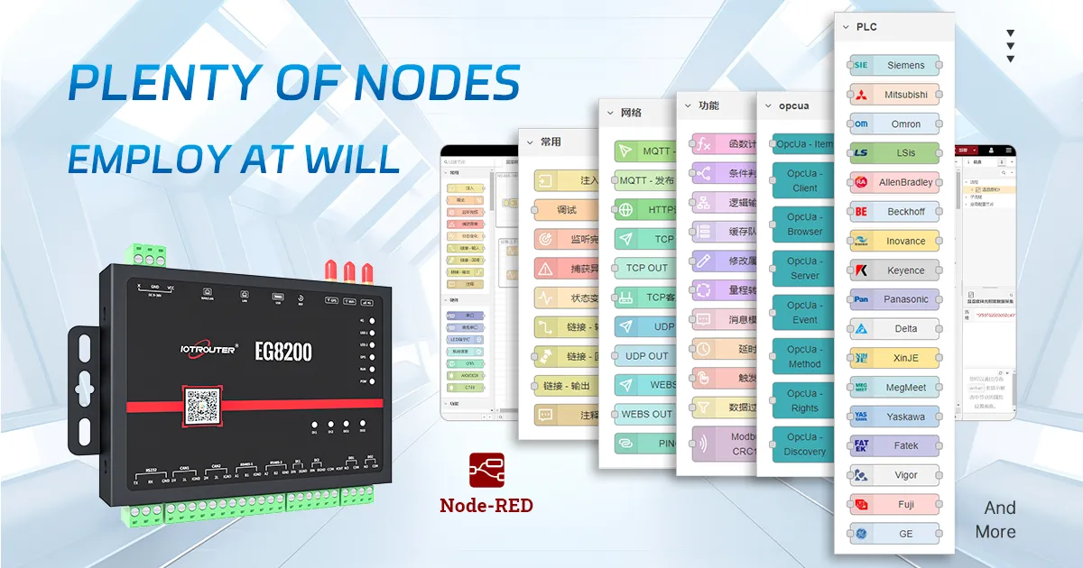 Embedded Node-RED visuelle Programmierung mit Knoten zur Darstellung komplexer Hardware-Schnittstellen