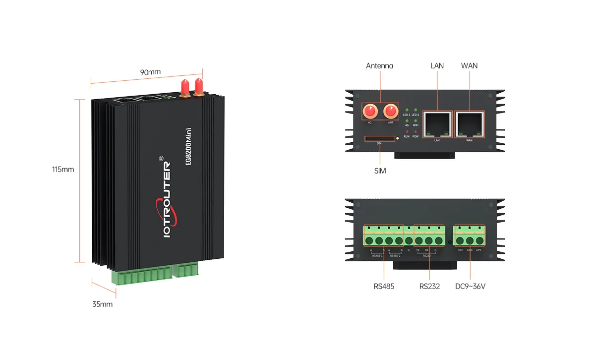 EG8200Mini - PLC Gateway for Industrial Data Acquisition 16 EG8200Mini