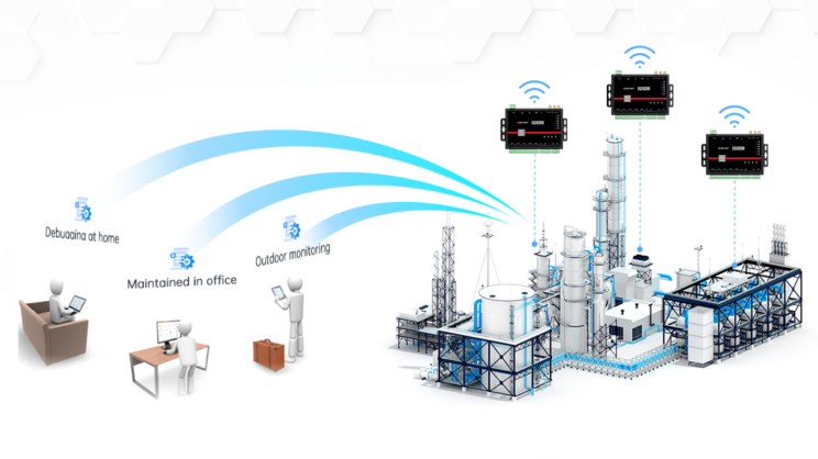 EG Edge Gateway 14 Remote management software enables remote management functions for on-site equipment