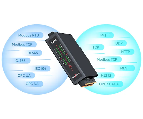 EG8208 8-Port RS485 Edge Gateway - 4G LTE Modbus to MQTT/JSON Converter 11 EG8208 8-Port RS485 Edge Gateway02