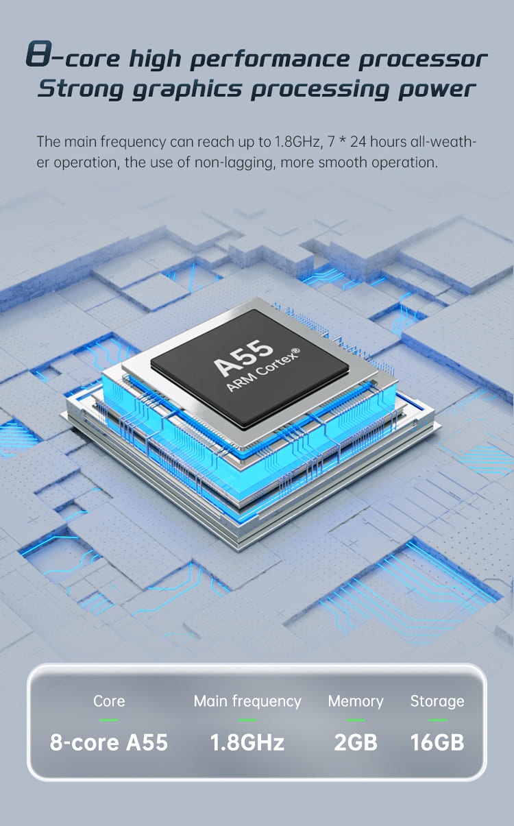 HMI detail page EN_6