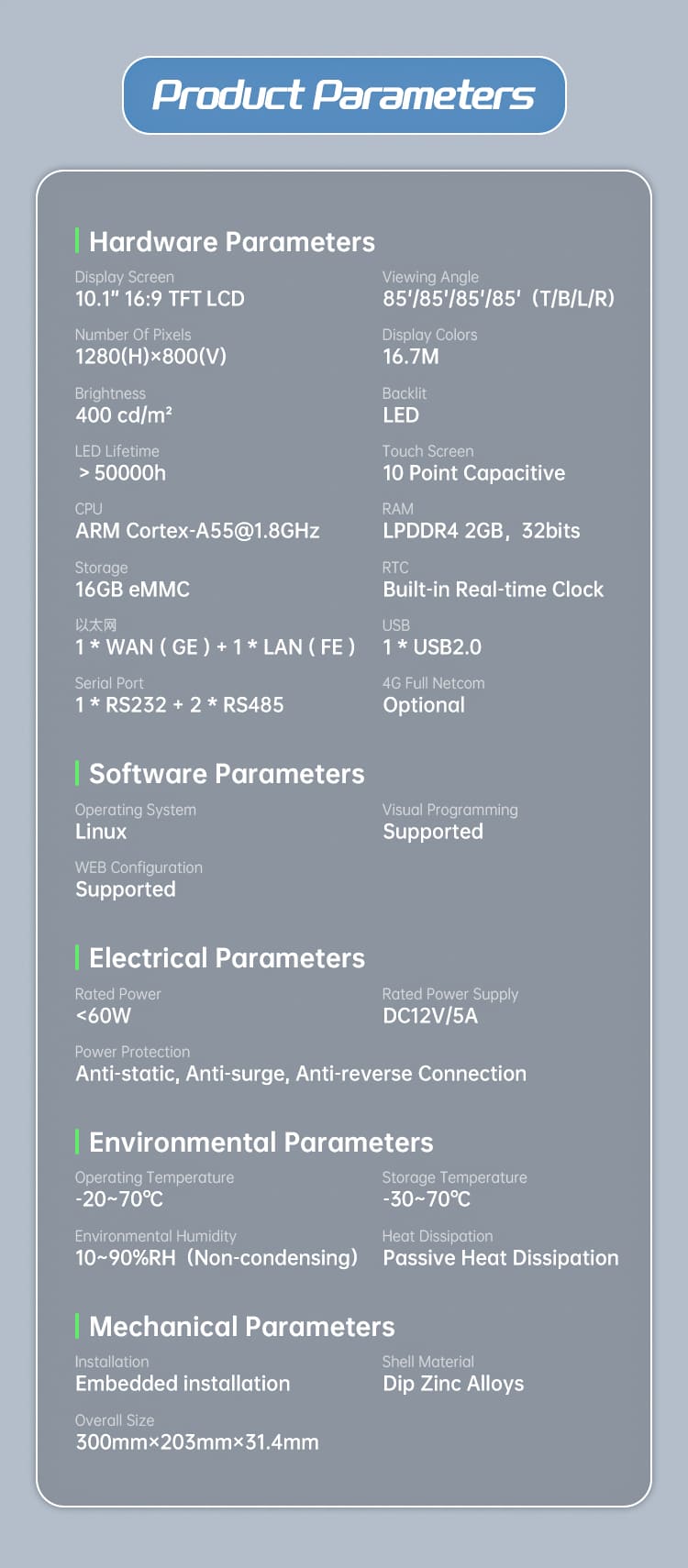 HMI detail page EN_11