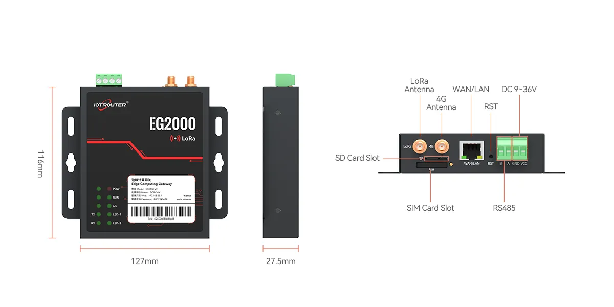 EG2000 LoRa Edge Gateway for Long-Range Industrial IoT 11 Dimensions And Interfaces-EG2000