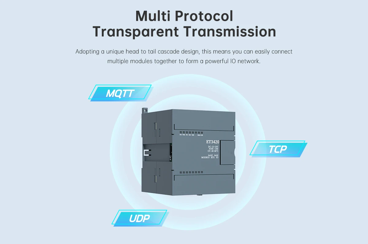4G communication IO module