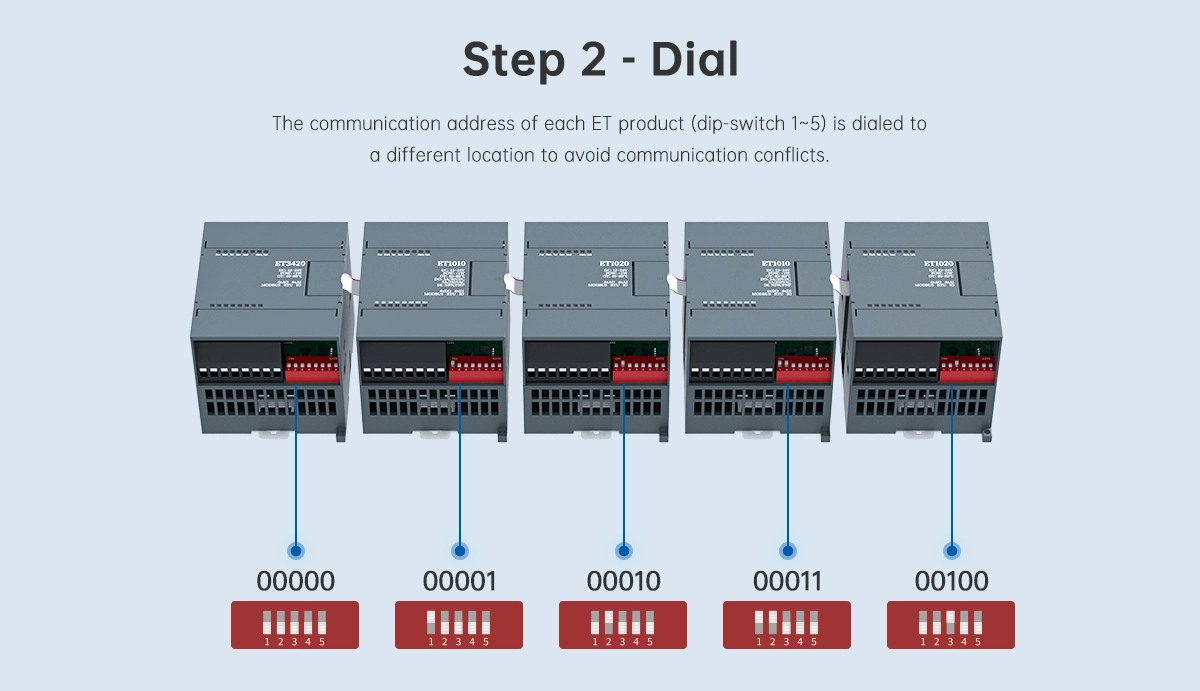 ET3420 16 1