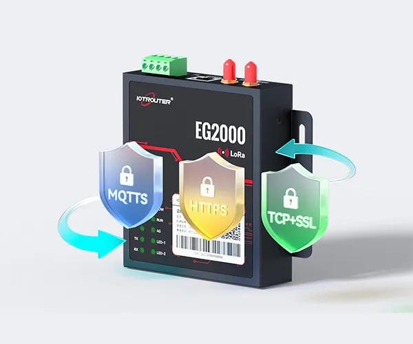 EG2000-LoRaWAN Edge Gateway with Built-in ChirpStack Network Server 11 Encryption Transmission
