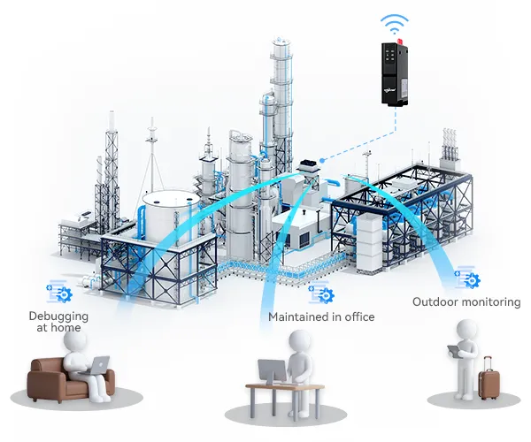DIN-Rail PLC Gateway3_3_11zon