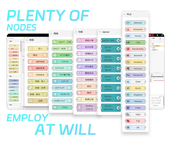 DIN-Rail PLC Gateway6_6_11zon