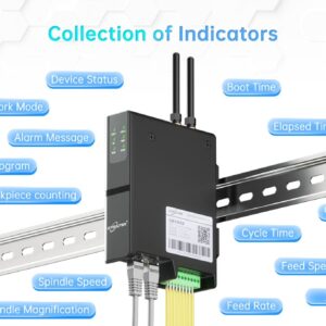 O gateway de aquisição de dados CNC EG8200Mini-CNC é compatível com equipamento CNC de várias marcas e permite a gestão remota de máquinas CNC