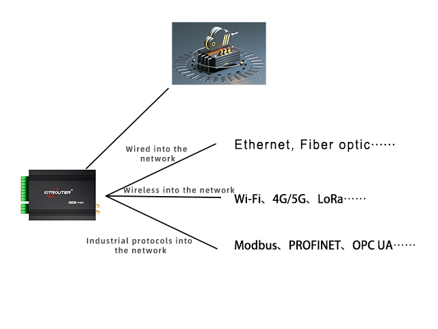 wireless1