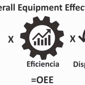 oee222