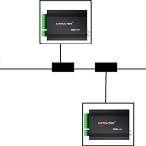 tempralSharing