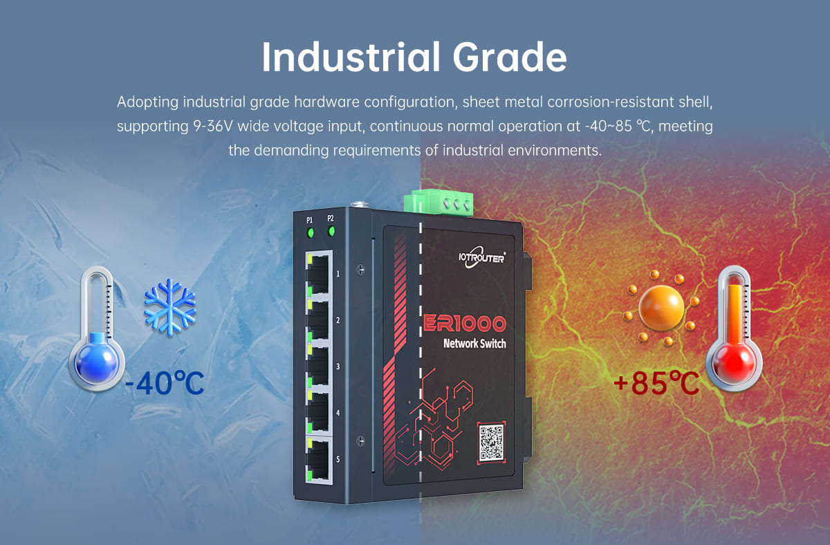 ER1000 5-Port Gigabit Industrial DIN-Rail Network Switch adopts a full Gigabit network port design to provide high-speed and stable network transmission capability