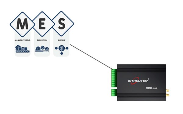 Can An Edge Computing Gateway Access An MES System? - IOTROUTER