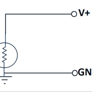 GND