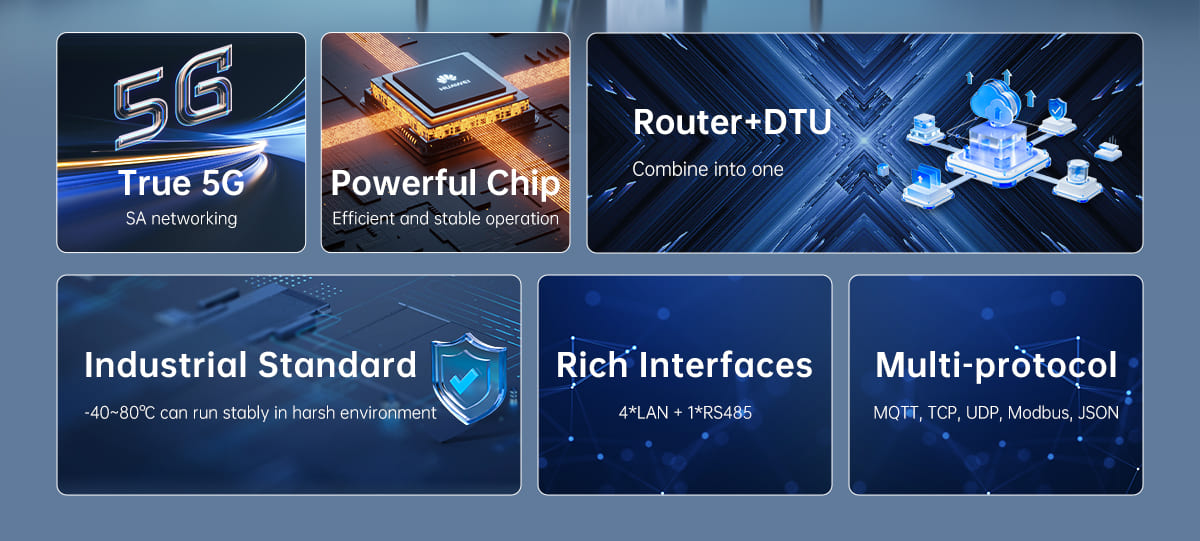 The ER5200 5G RedCap DTU Industrial Router supports 5G SA/APN/VPDN/Private Network SIM Card access. Support 5G mainstream frequency bands and compatible with 4G/3G networks
