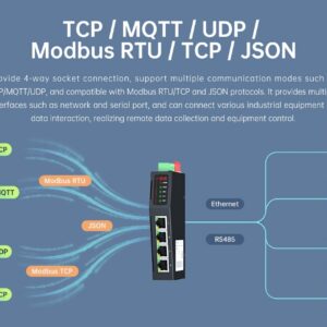 Der ER5200 5G RedCap DTU Industrial Router unterstützt 5G SA/APN/VPDN/Private Network SIM-Kartenzugang. Unterstützt 5G-Mainstream-Frequenzbänder und ist kompatibel mit 4G/3G-Netzen