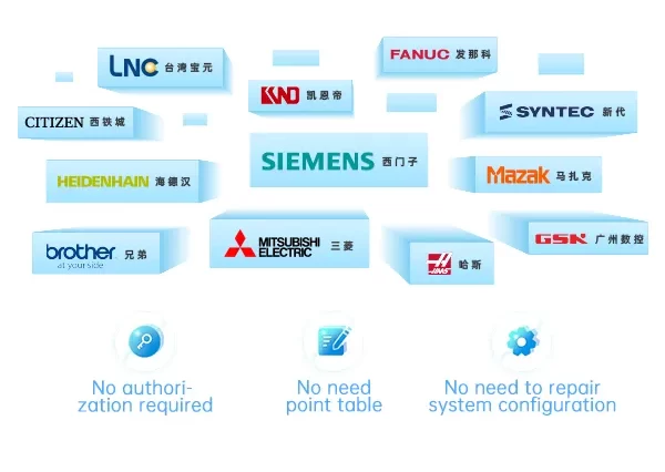 CNC Gateway for Industrial Data Acquisition and Protocol Conversion01